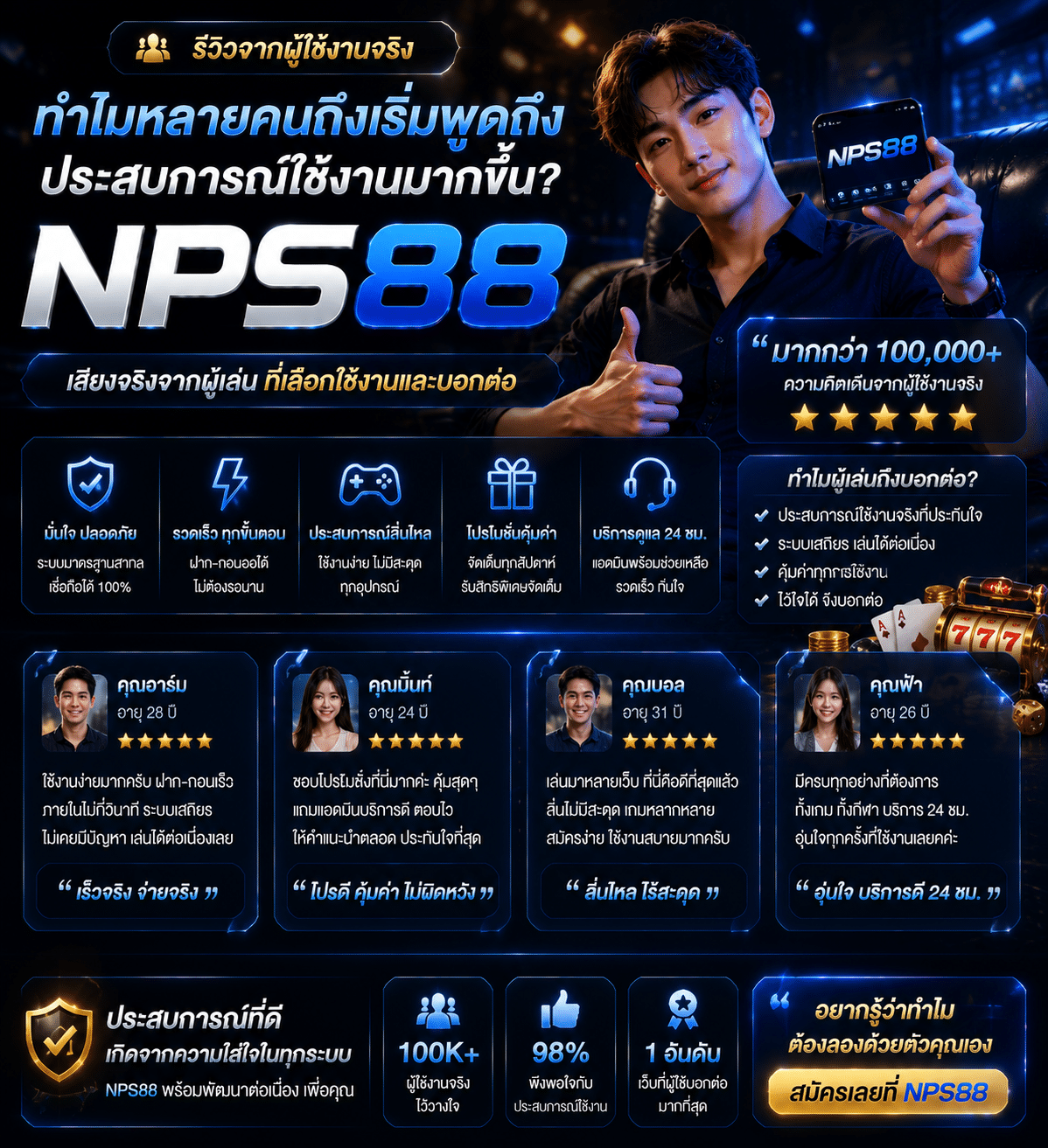 รีวิวจากผู้ใช้งานจริง NPS88 ทำไมหลายคนถึงเริ่มพูดถึงประสบการณ์ใช้งานมากขึ้น?